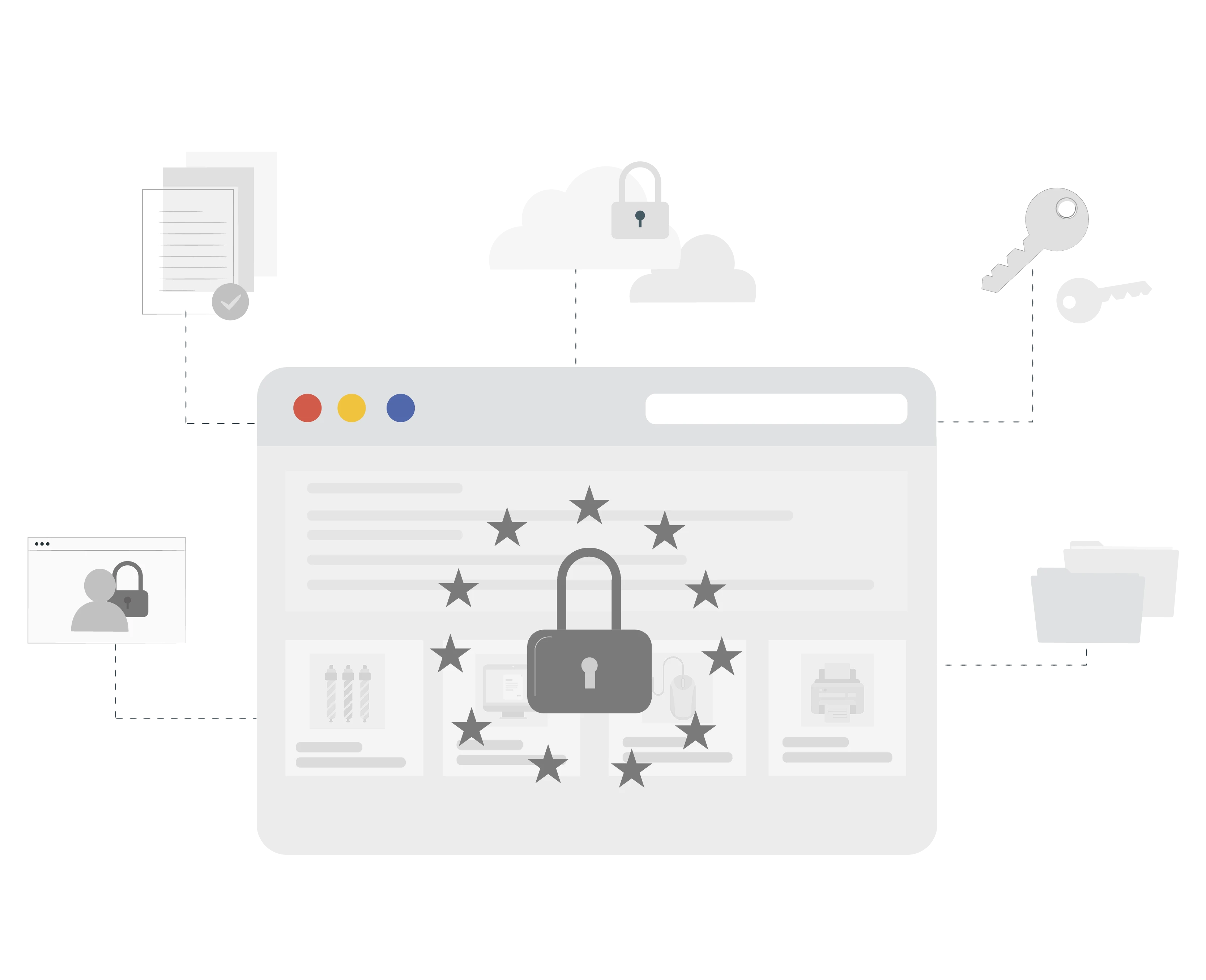 Enhancing the Security for VARStreet Platform using WAF (Web Application Firewall)