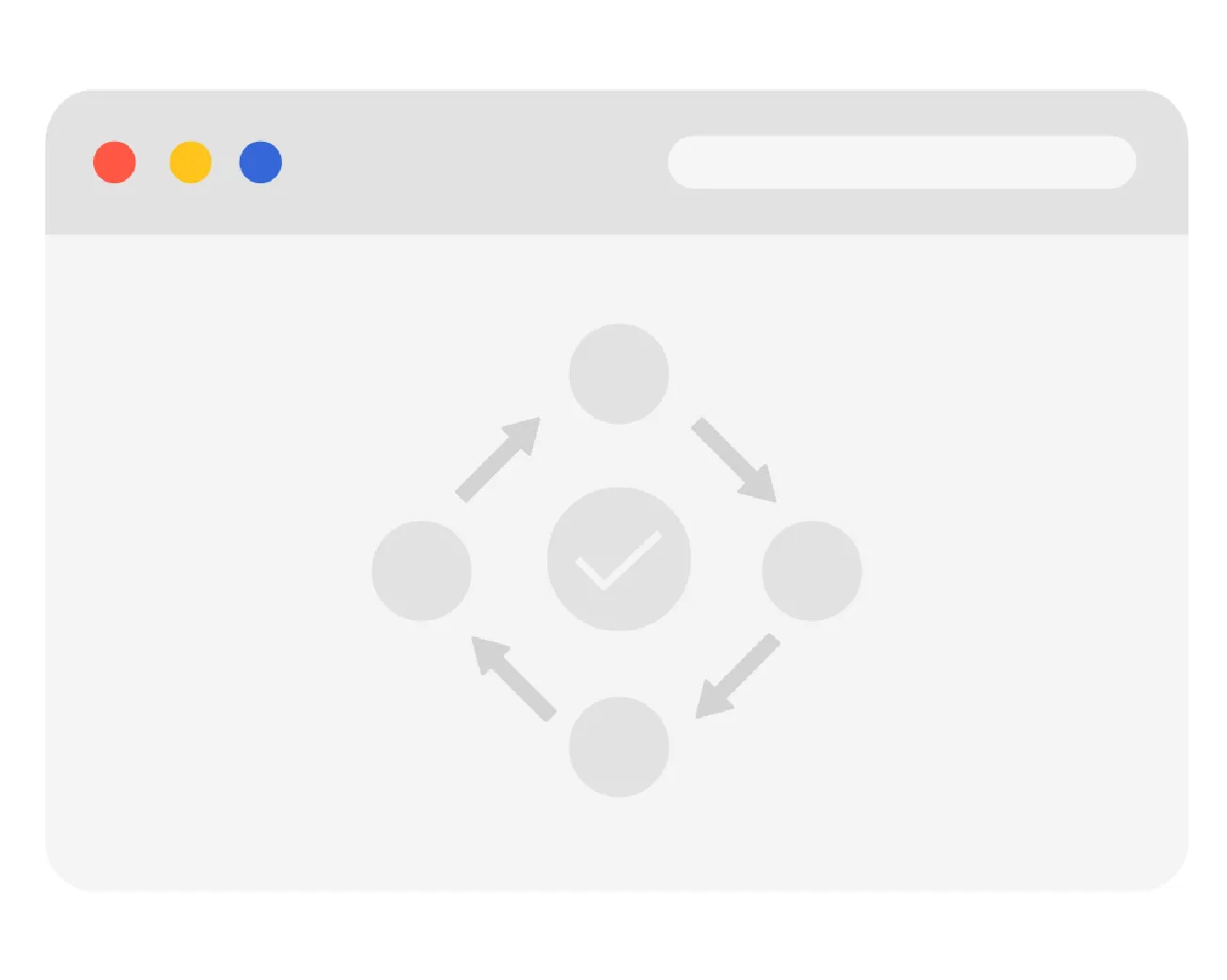 Approval workflow