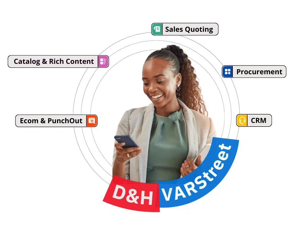 d&h canada