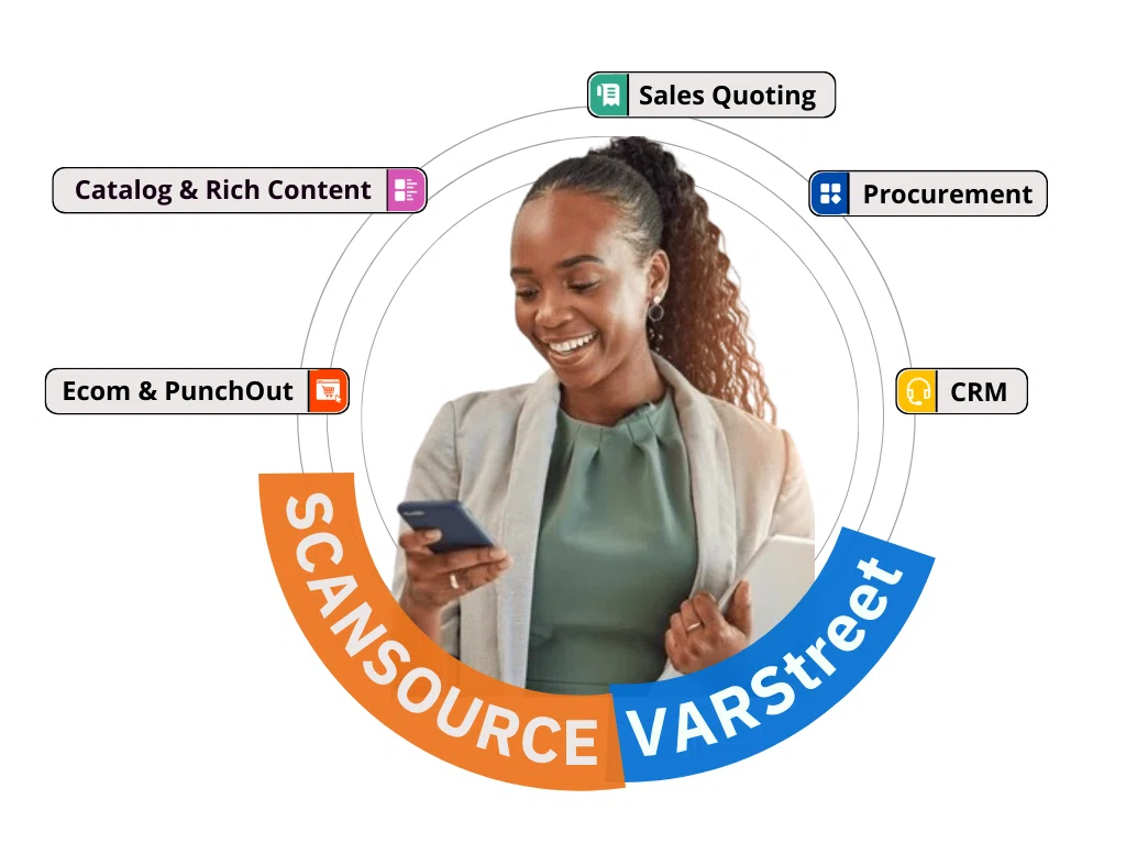 ScanSource Catalog Integration