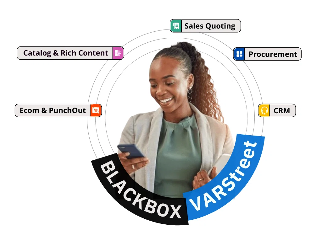 Black Box product catalog integration for IT VARs
