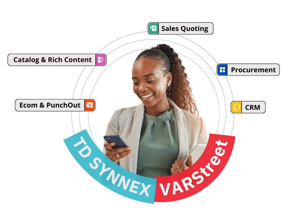 TD SYNNEX