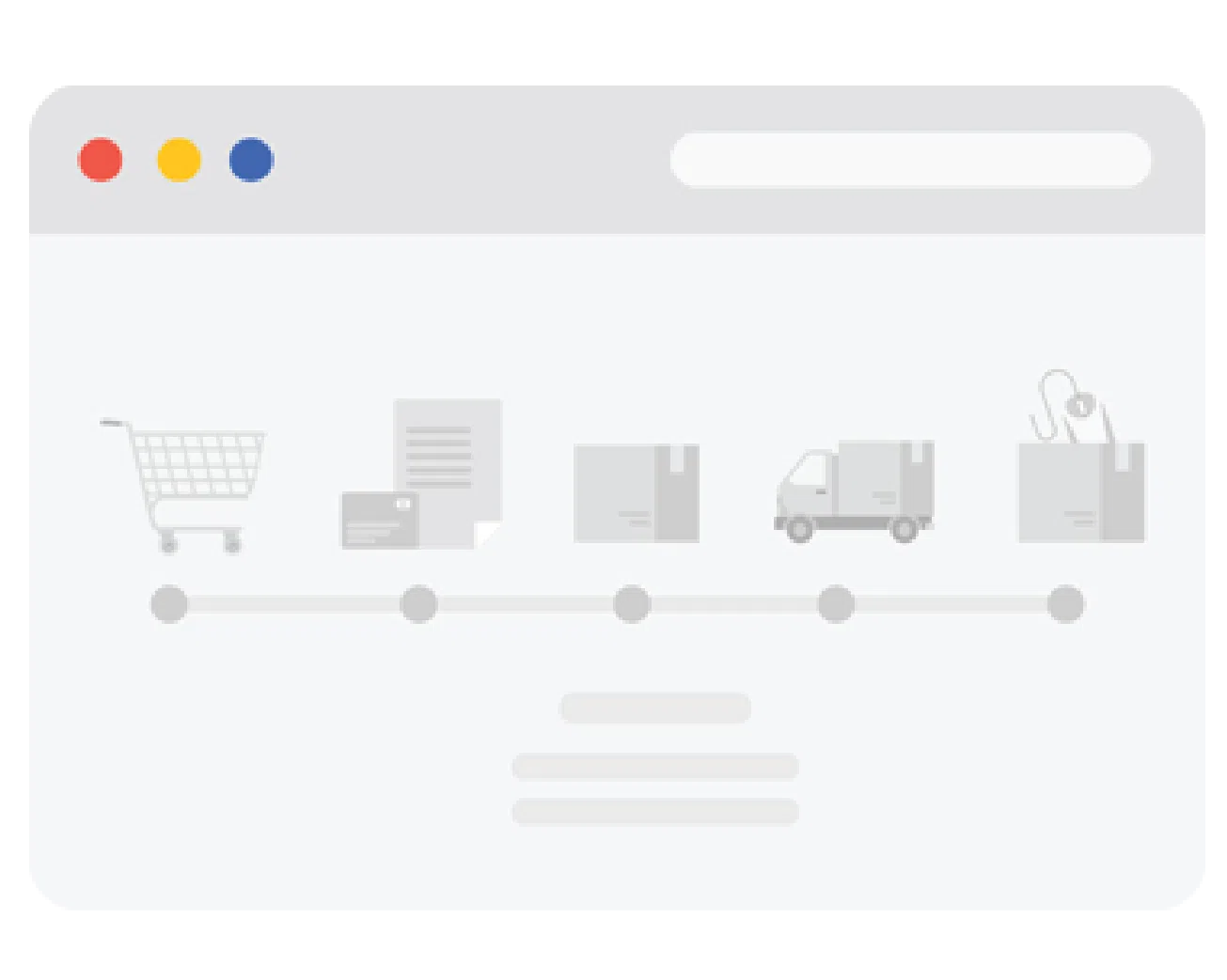 Shipment tracking and serial-number capture